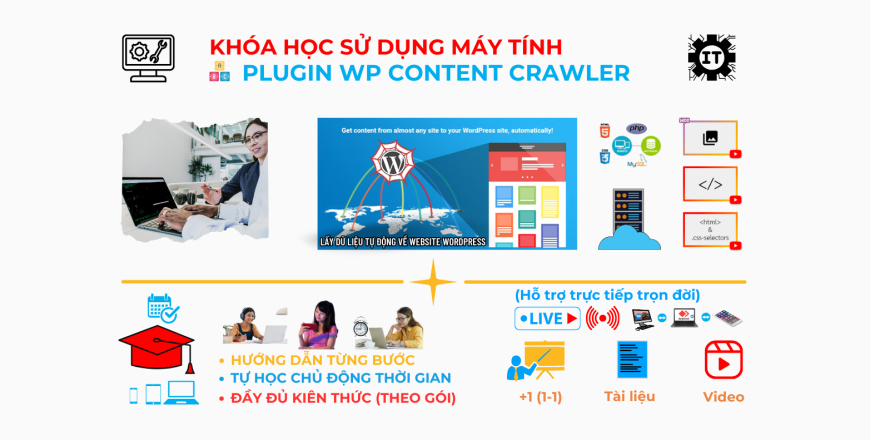 Otavn Dao Tao It Hosting Web Vps May Tinh Plugin Wp Content Crawler
