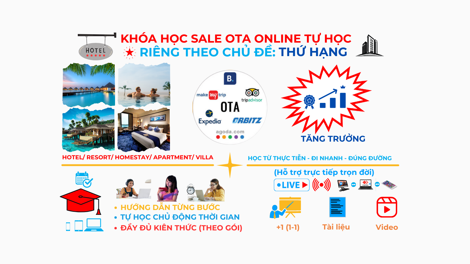 Otavn Ota Viet Nam Dao Tao Sale Ota Tu Hoc Online Rieng Chu De Thu Hang