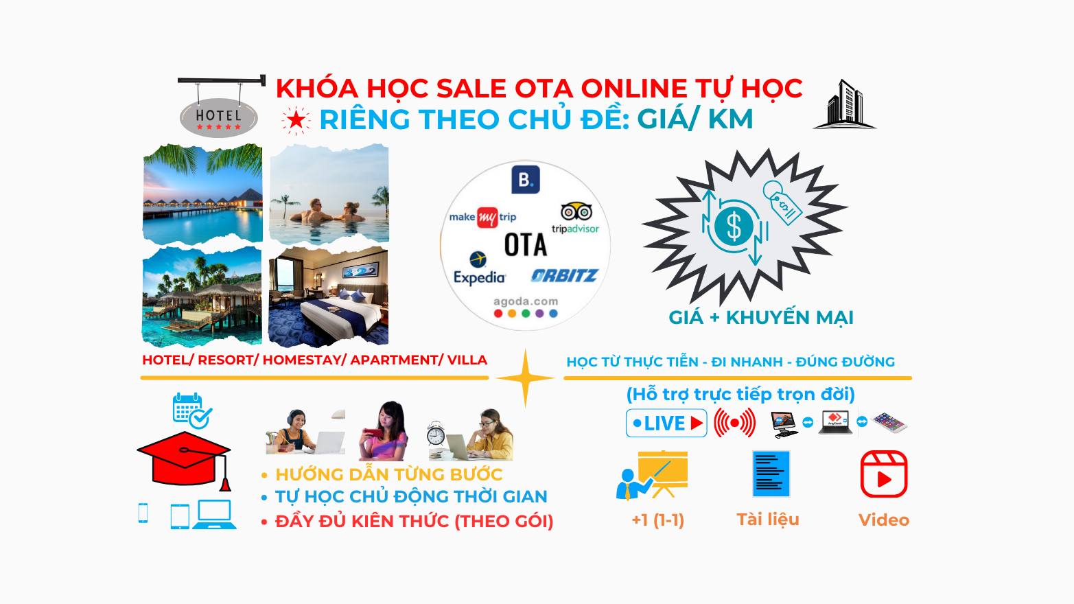Otavn Ota Viet Nam Dao Tao Sale Ota Tu Hoc Online Rieng Chu De Dang Gia Khuyen Mai Ota