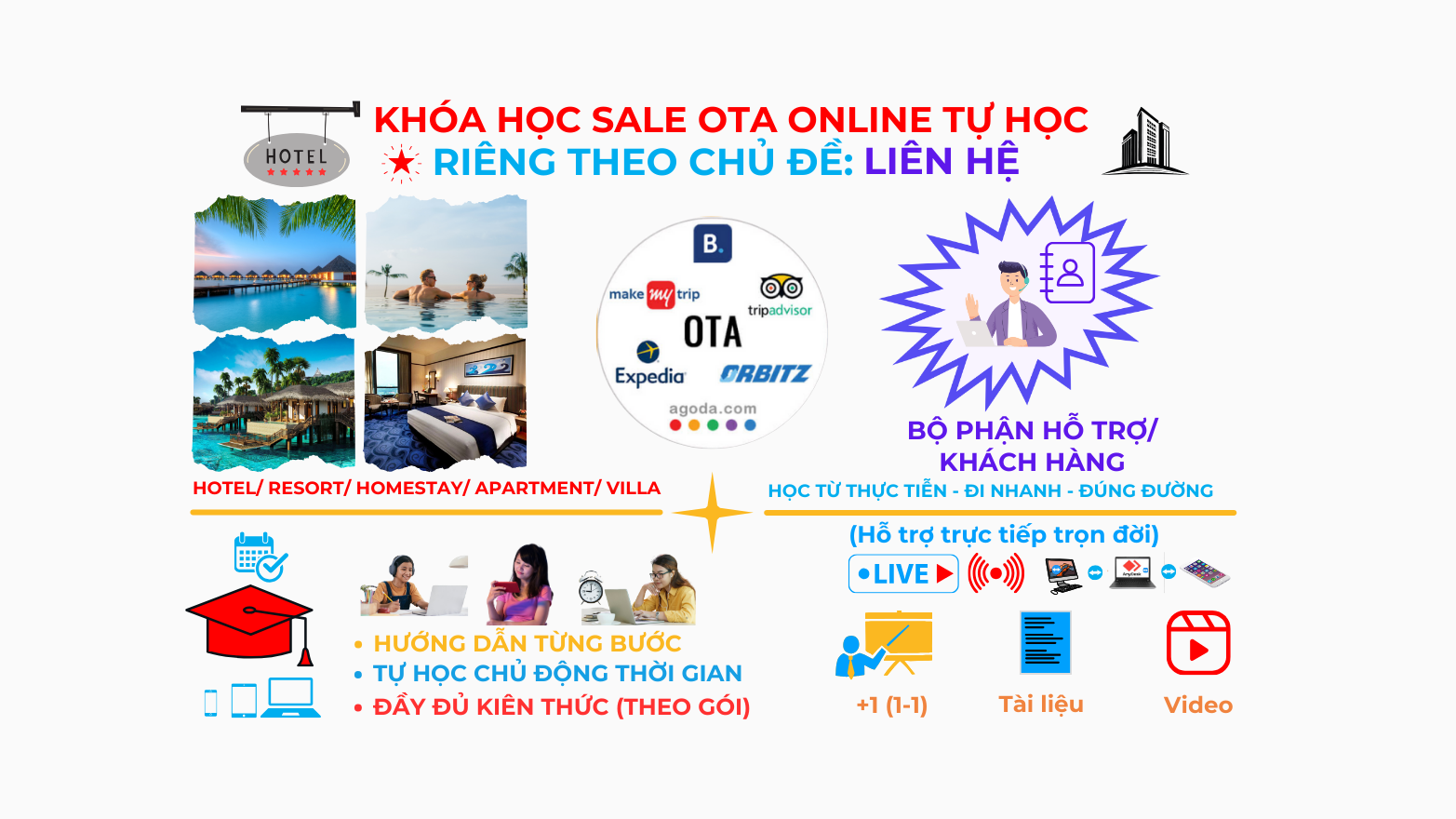 Otavn Ota Viet Nam Dao Tao Sale Ota Tu Hoc Online Rieng Chu De Lien He