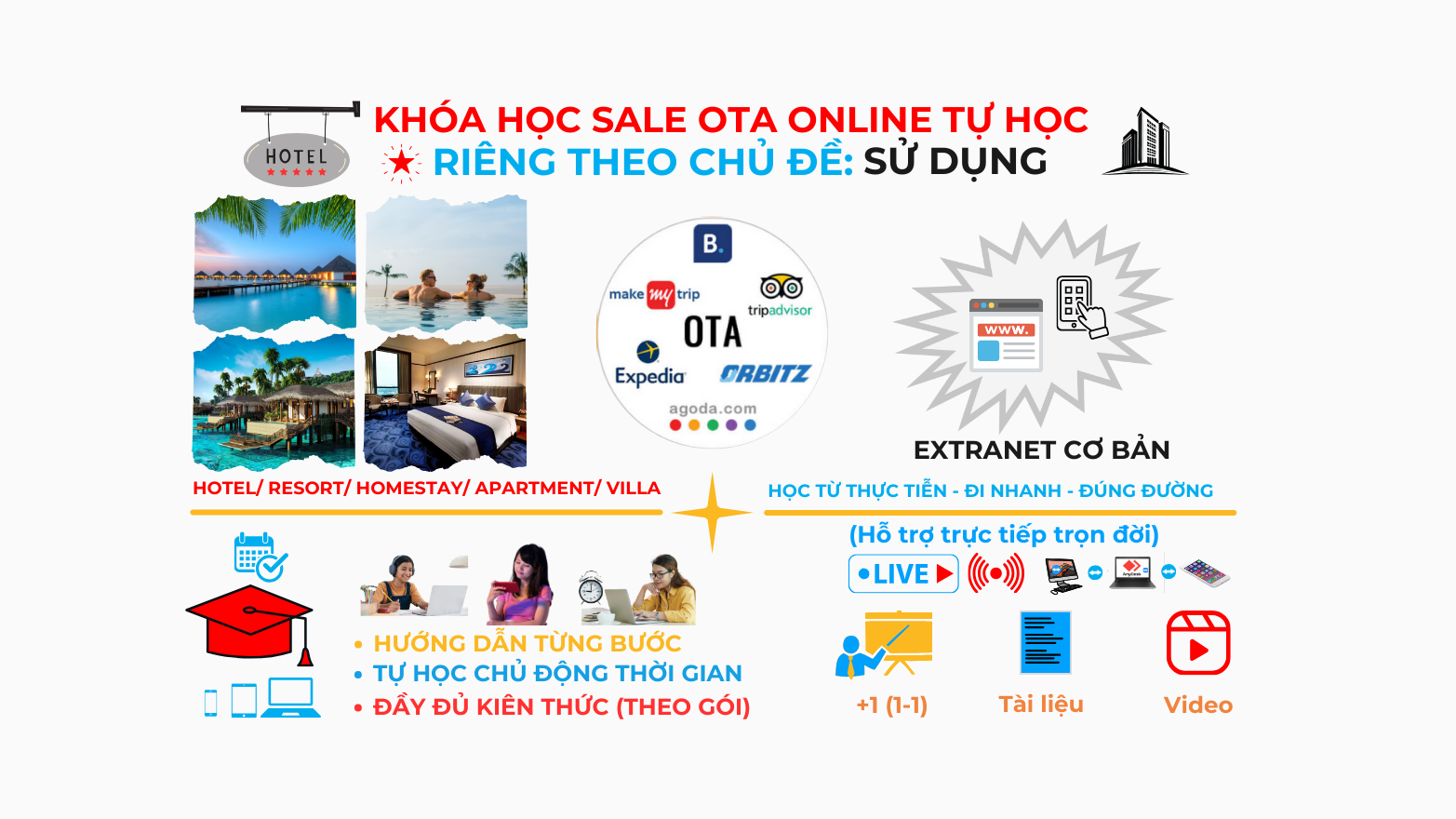 Otavn Ota Viet Nam Dao Tao Sale Ota Tu Hoc Online Rieng Chu De Su Dung Extranet Kenh Ota