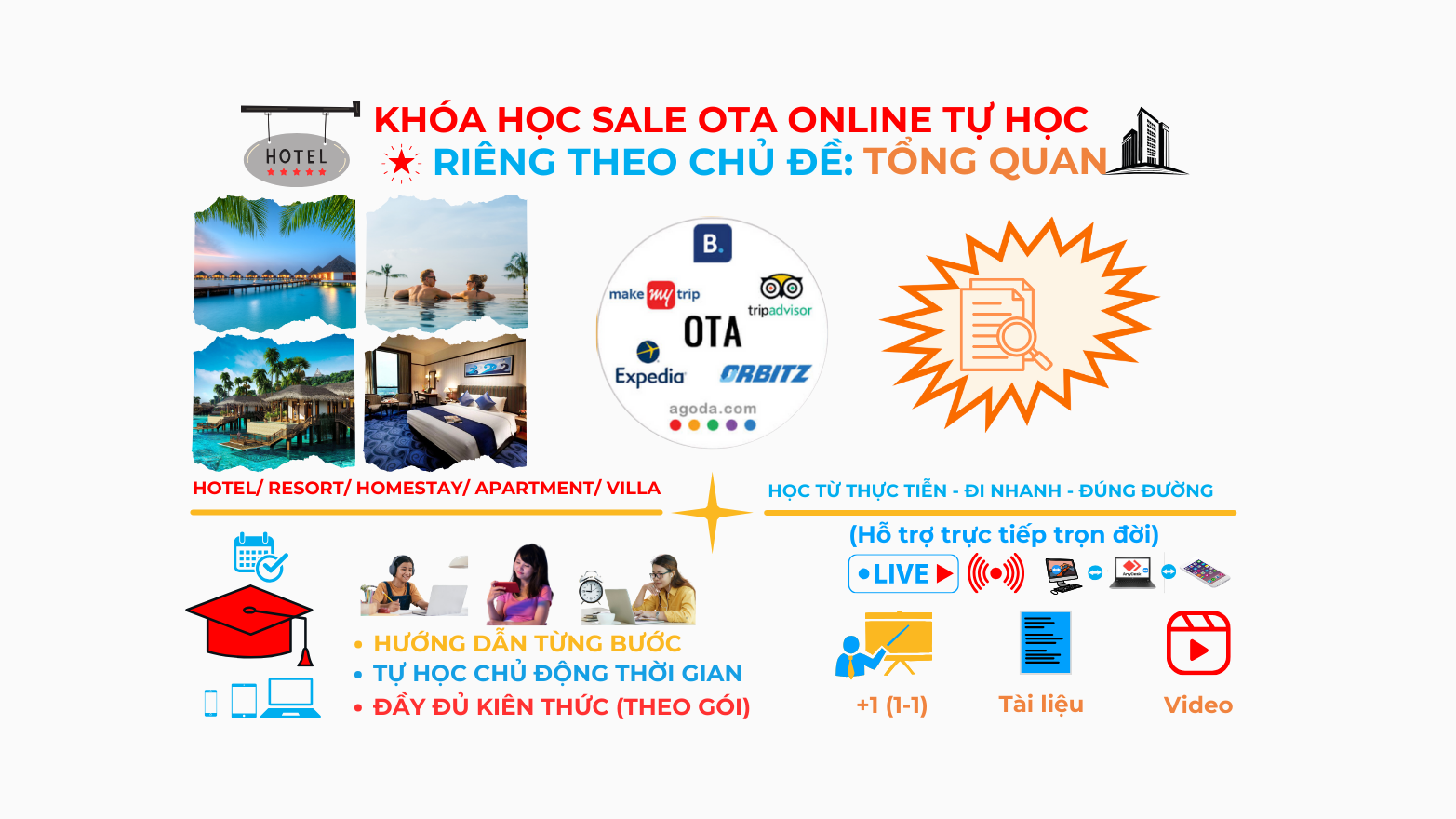 Otavn Ota Viet Nam Dao Tao Sale Ota Tu Hoc Online Rieng Chu De Tong Quan Kenh Ota