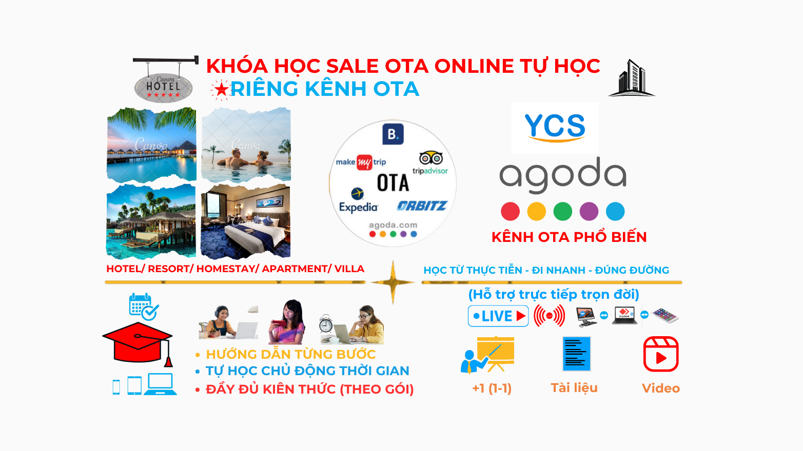 Otavn Ota Viet Nam Dao Tao Sale Ota Tu Hoc Online Rieng Kenh Agoda