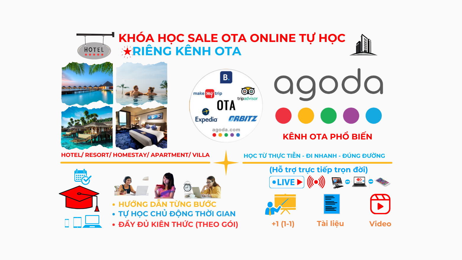 Otavn Ota Viet Nam Dao Tao Sale Ota Tu Hoc Online Rieng Kenh Agoda